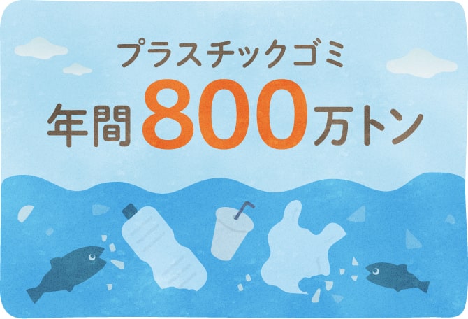 プラスチックごみ年間800万トン