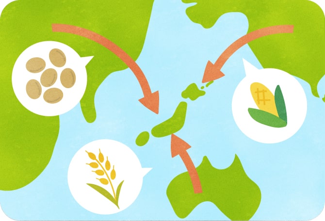飼料の安定供給のために、原料調達国の多様化や強固な供給体制の構築に取り組むイメージのイラスト